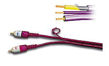 Kabely Impact TWISTED kabel CINCH 75cm - ip1075